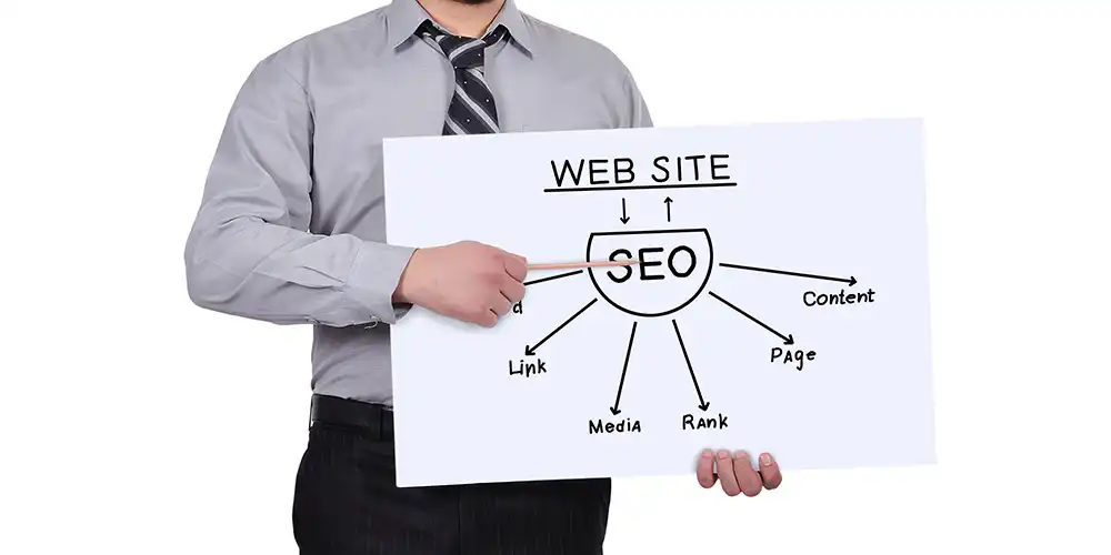 SEO Company in Noida