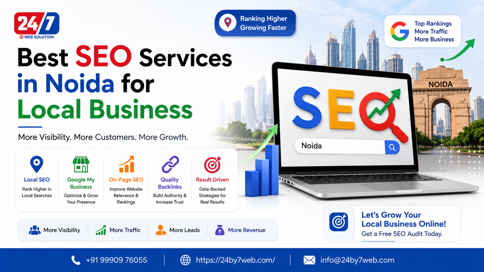 Best SEO Services in Noida for Local Business – 24by7 Web Solution