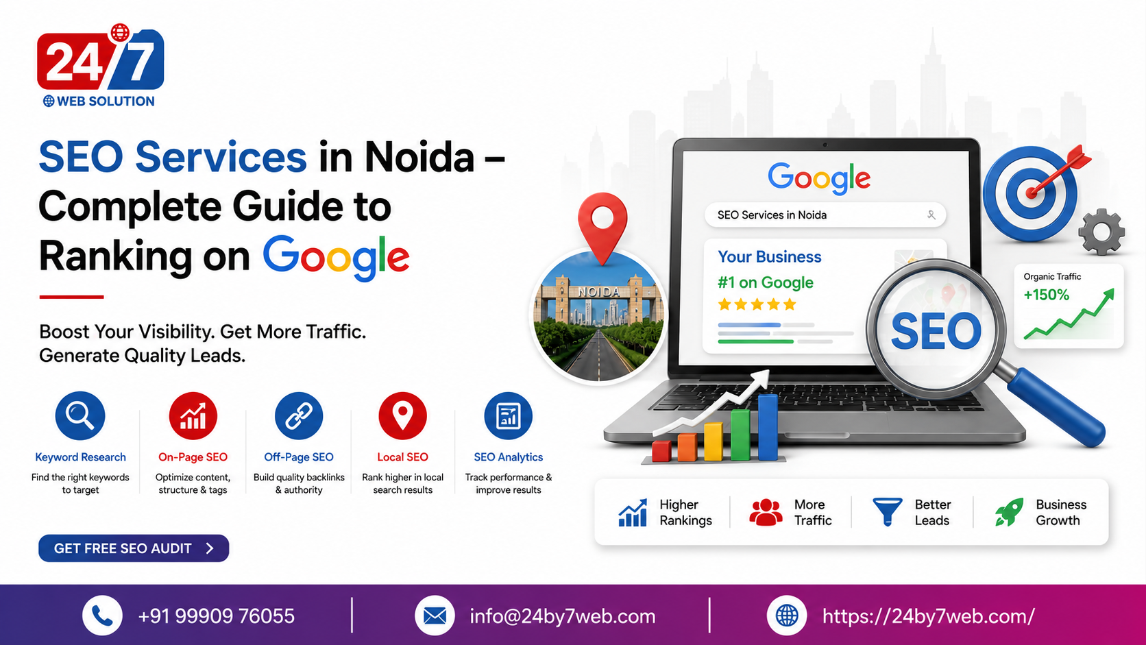SEO Services in Noida – Complete Guide to Ranking on Google
