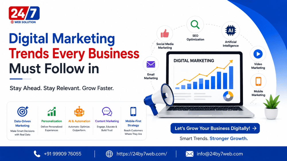 Digital Marketing Trends Every Business Must Follow in 2026