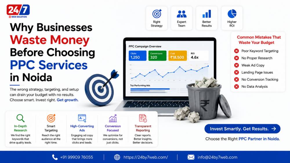 Why Businesses Waste Money Before Choosing PPC Services in Noida