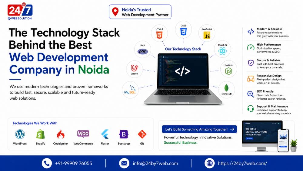 The Technology Stack Behind the Best Web Development Company in Noida in 2026