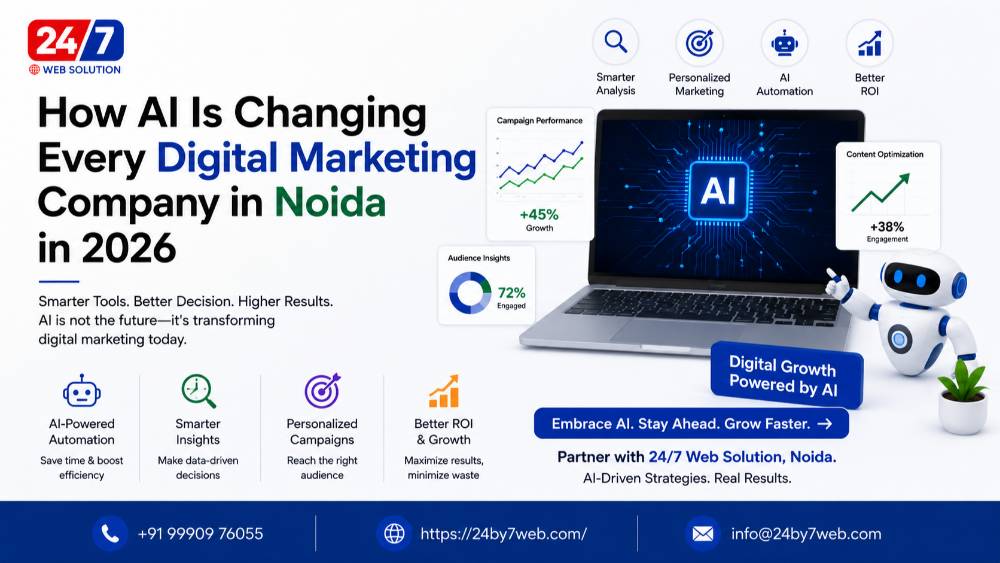 How AI Is Changing Every Digital Marketing Company in Noida in 2026