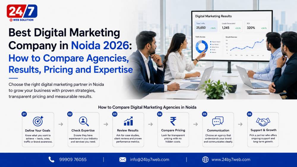 Best Digital Marketing Company in Noida 2026: How to Compare Agencies, Results, Pricing and Expertise