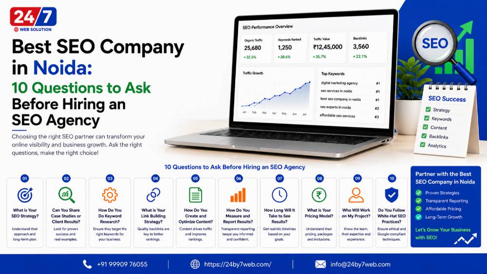 Best SEO Company in Noida 2026: 10 Questions to Ask Before Hiring an SEO Agency