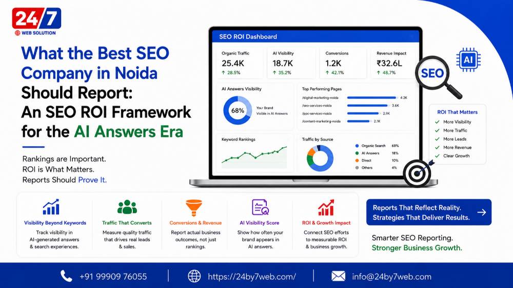 What the Best SEO Company in Noida Should Report: An SEO ROI Framework for the AI Answers Era