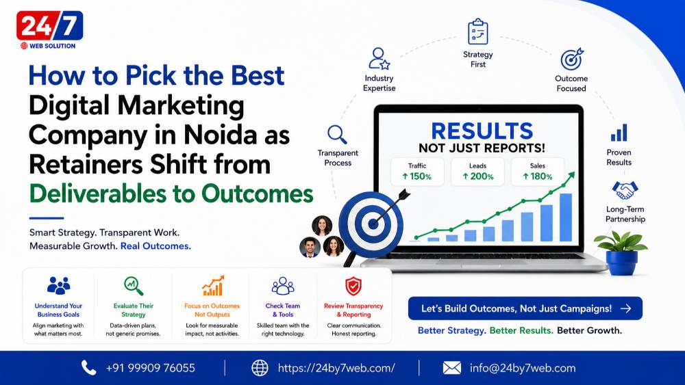 How to Pick the Best Digital Marketing Company in Noida as Retainers Shift from Deliverables to Outcomes